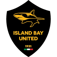 Iceland Bay United